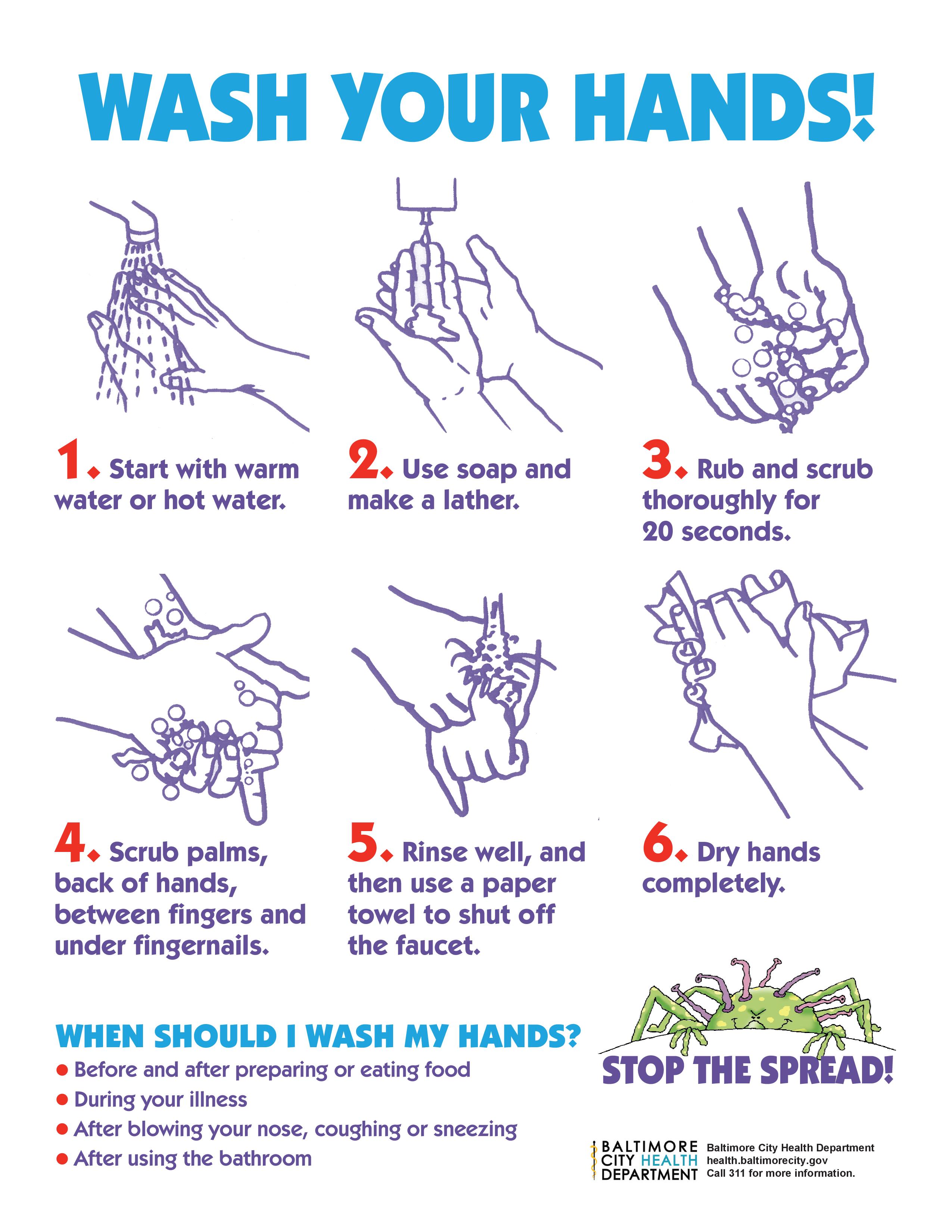 Wash Your Hands Poster- English
